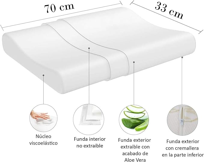 ALMOHADA CERVICAL VISCOELÁSTICA