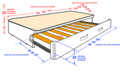 CAMA NIDO TAPIZADA POLIPIEL BASES 3D TRANSPIRABLES